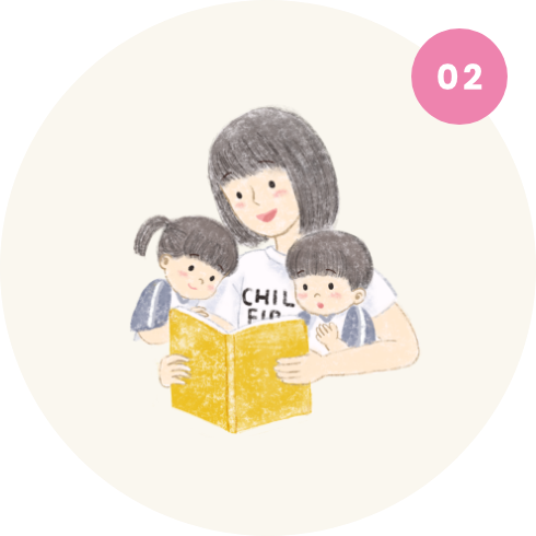 園内の見学