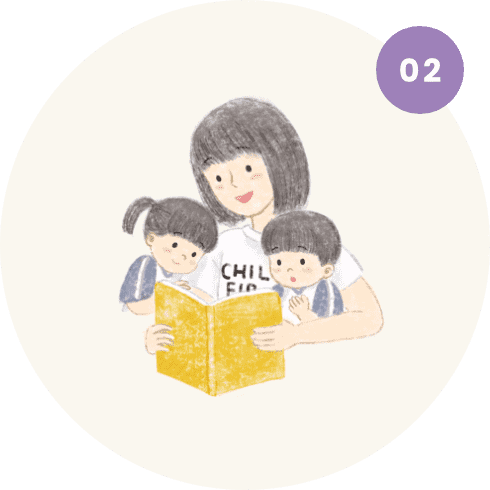 園内の見学